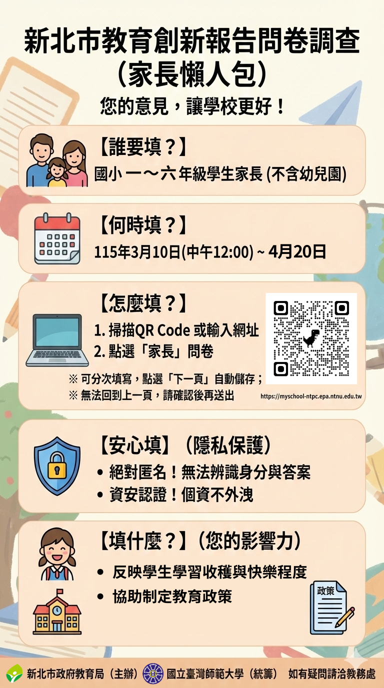 教育創新報告家長問卷